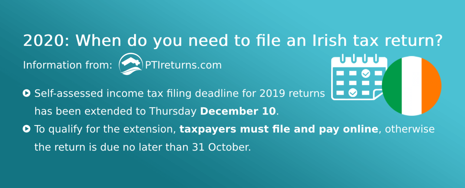 Revenue has extended the Irish selfassessed tax filing deadline.