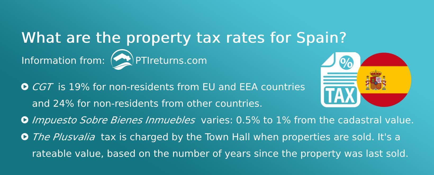 non-resident-tax-in-spain-and-spanish-tax-on-rental-income